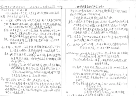 小組同工討論記錄